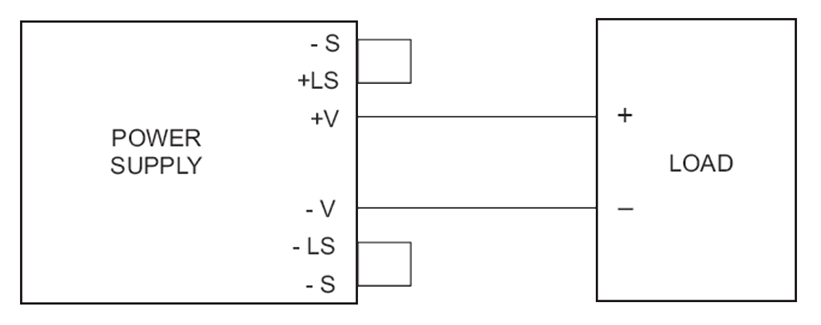 Schematic of power supply with ‘local sense’ jumpers installed